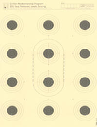 Targets