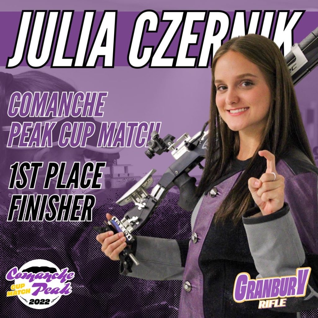 A graphic of Julia Czernik displaying her first place finish in the final.