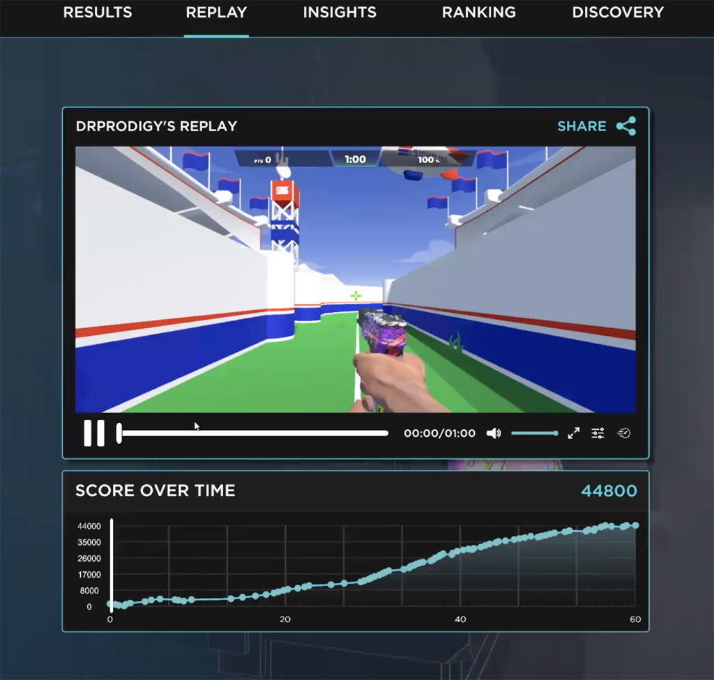 Screenshot of the Sightline game