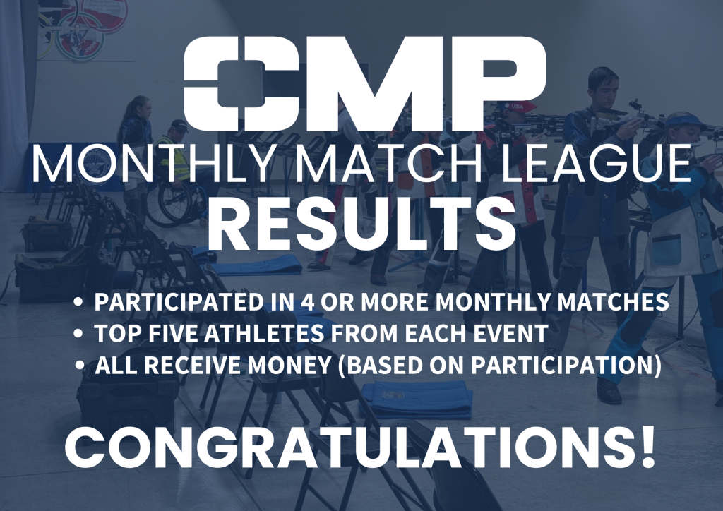Monthly Matches League Results 2025 Graphic
