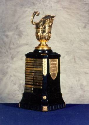 Gold Cup Trophy Archives - Civilian Marksmanship Program